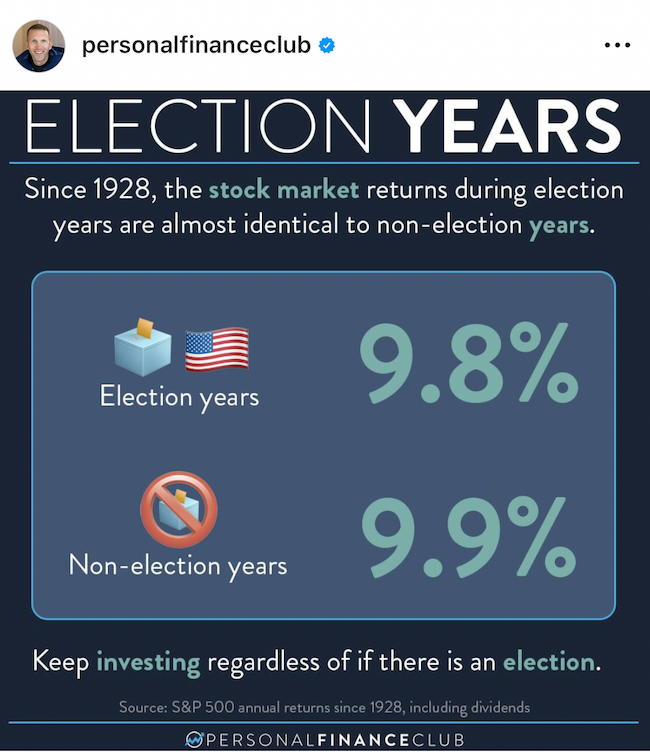 stock market politics